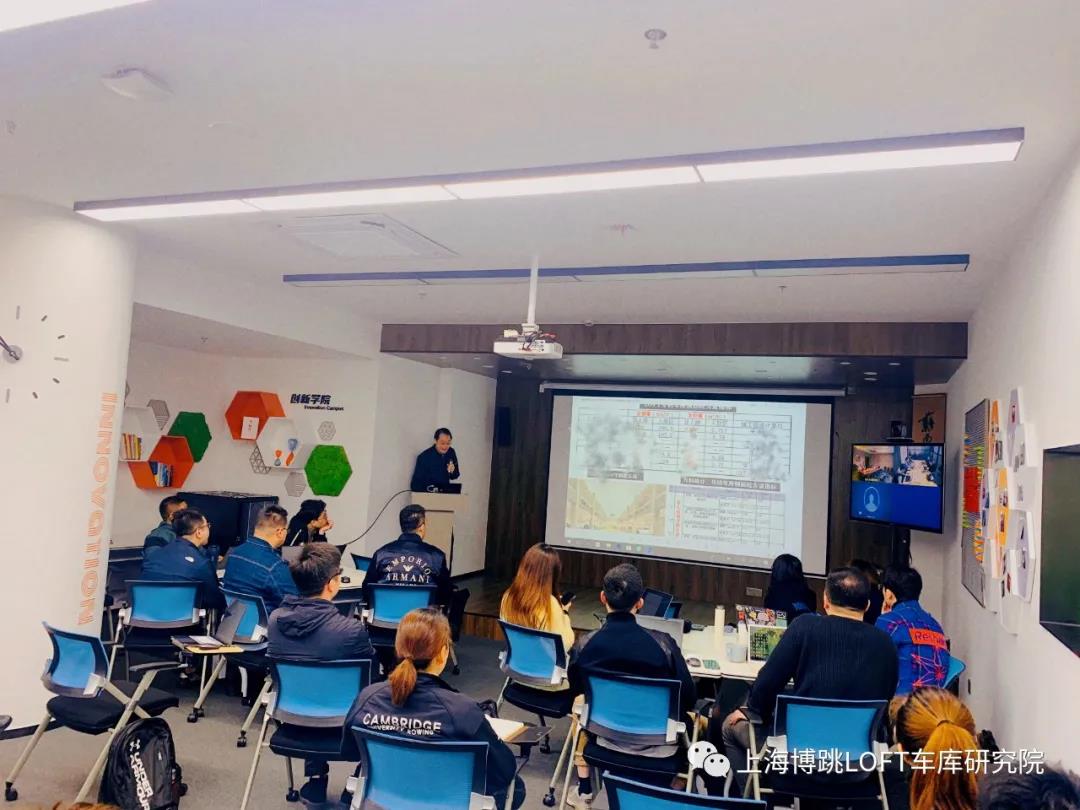 梧州【上海博普】董事长初光先生受邀前往世茂集团进行“Loft车库专题会”授课演讲
